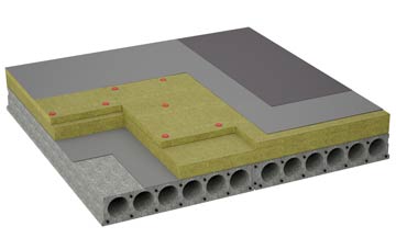 considerations of Mains Of Melgund flat roofing insulation